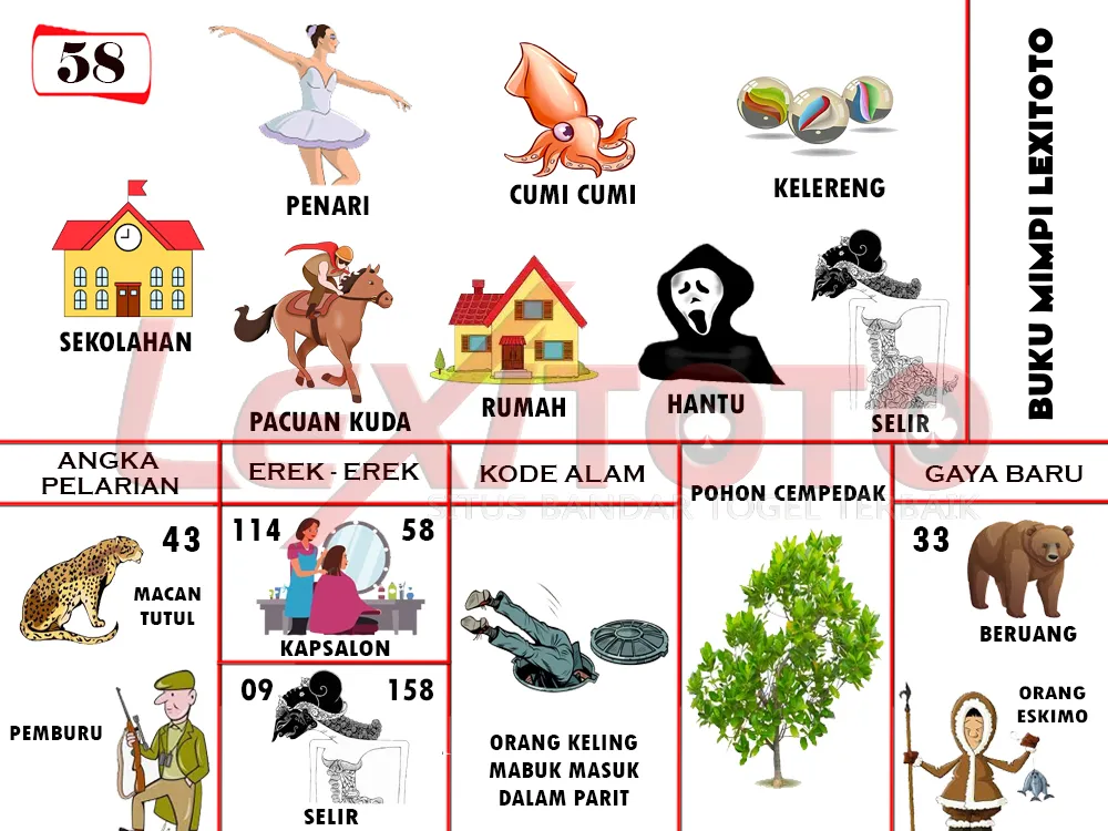 buku mimpi erek erek togel 58