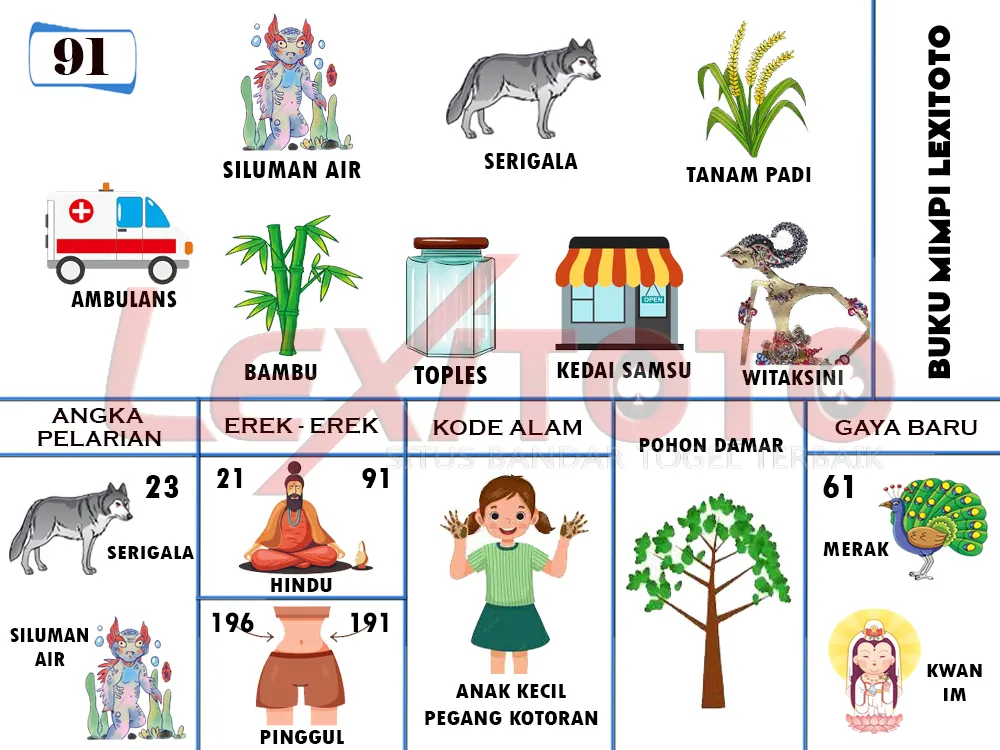 buku mimpi erek erek togel 91